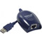 Photos  Fast Ethenret USB 2.0