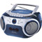 Photos  SWM-7CB