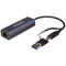 Photos Adaptateur USB-C/USB vers Ethernet 2,5G