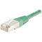 Photos Cordon RJ45 F/UTP CAT 5e Vert - 2,00m