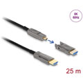 Câble optique HDMI Active Optical 5en1 8K 60Hz 25m