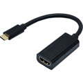 Convertisseur USB-C vers HDMI 2.1 8K