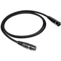 ARRAN - XLR Balanced Stereo - 3m